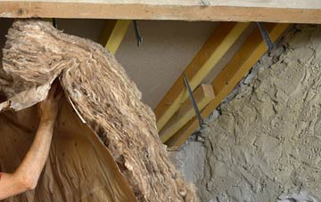 Raw Green pitched roof insulation costs